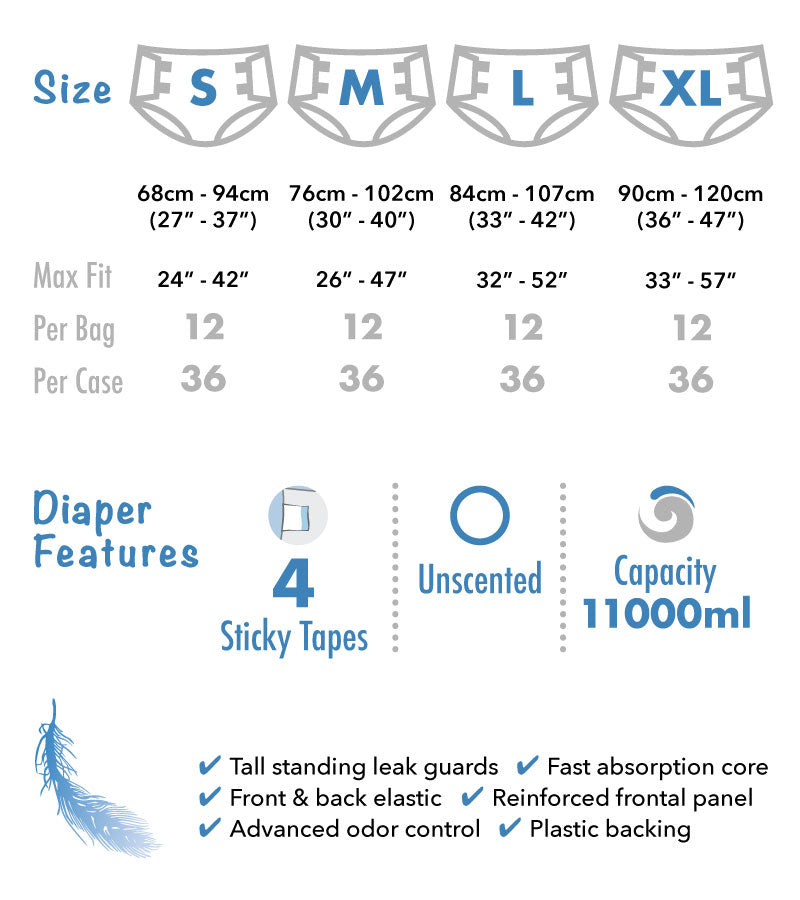 Mega Inspire+ Adult Diapers