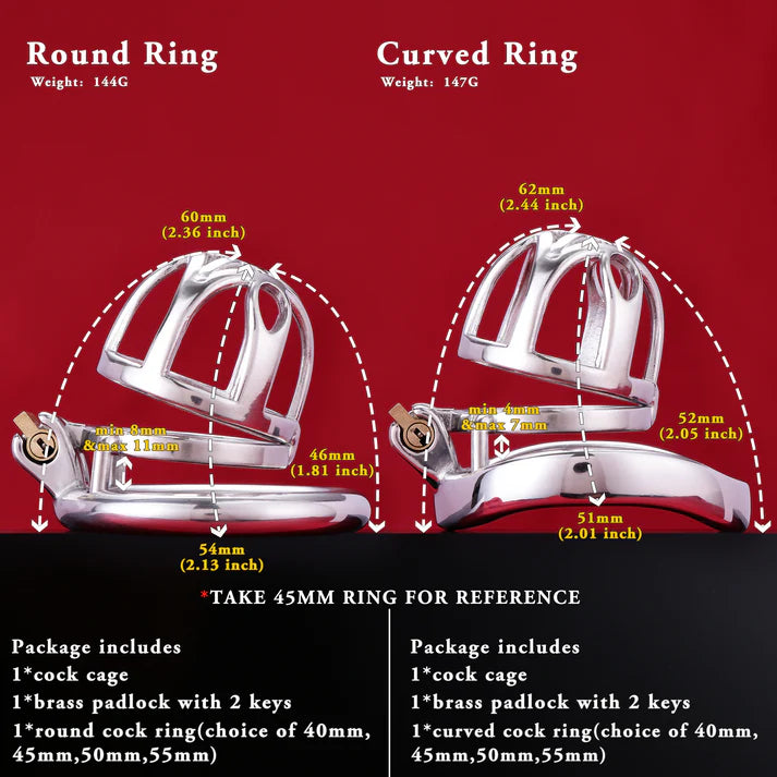 Imperial Orb Premium Chastity Cage