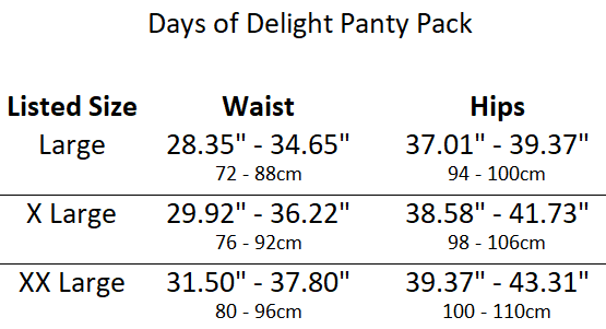 Days of Delight Panty Pack